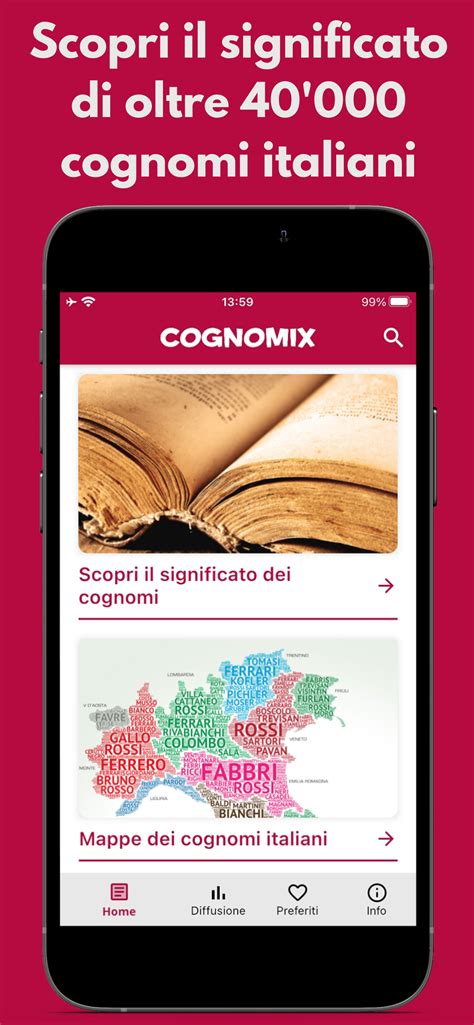 cognomix