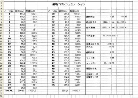 コスト計算表｜noro／FGOAC.